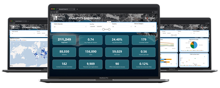 The importance of personalised data touchpoints